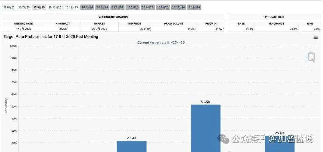 A powerful Bitcoin mining rig in action, showcasing upgraded hardware for optimal efficiency